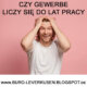 Gewerbe oplaty 2019
